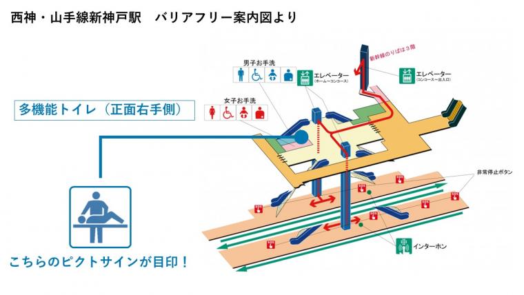 大型ベッド設置場所案内図