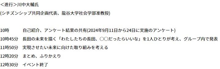 第2回ワークショップタイムスケジュール