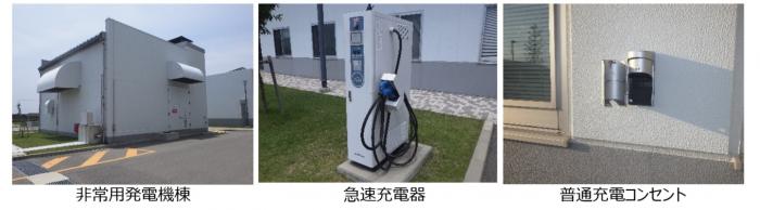 発電機充電器