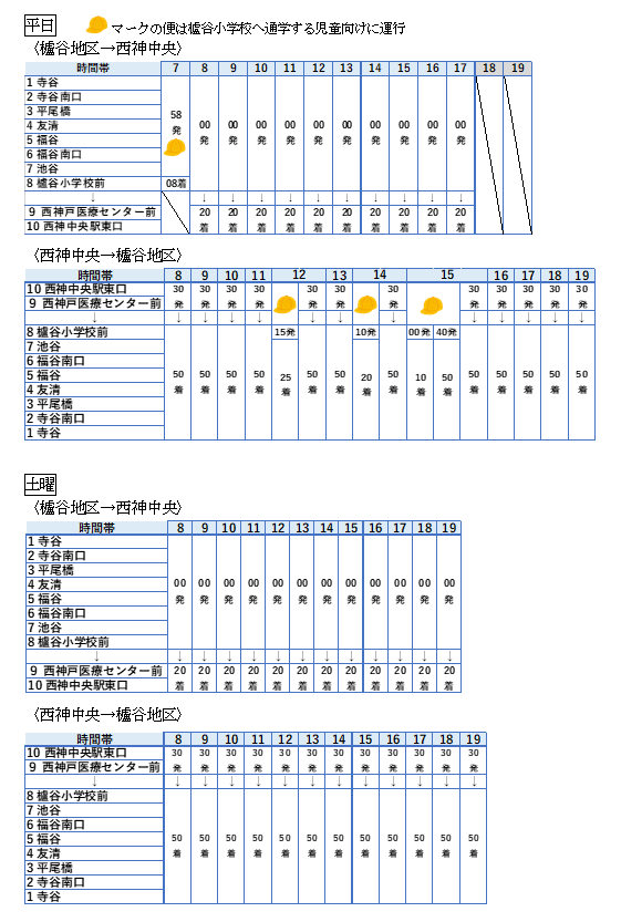 時刻表